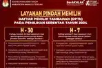Informasi-layanan-pindah-memilih-KPU-Mamuju-Tengah.jpg