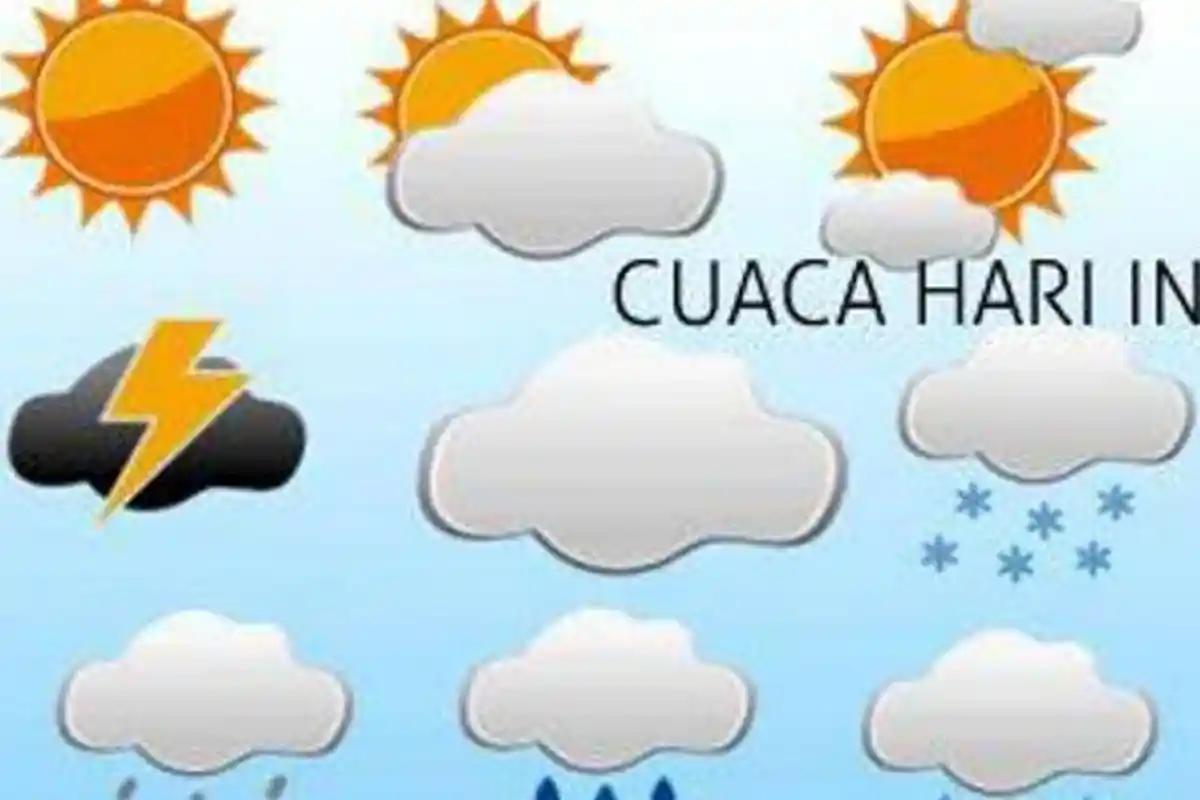 Prakiraan Cuaca BMKG Kamis 10 Agustus 2023, 5 Kota Hujan Ringan, Palangkaraya Cerah Berawan