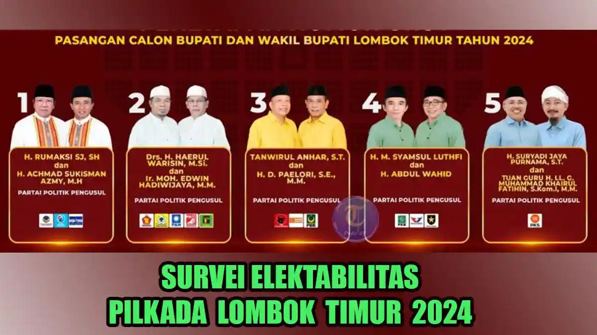 Hasil Survei Pilkada Lombok Timur 2024 Bulan September, Paslon Iron-Edwin Masih di Puncak