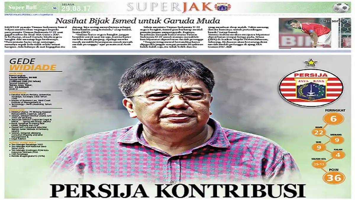 Persija Jakarta Siap Berkontribusi untuk Timnas Indonesia