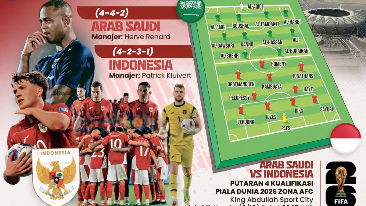 Prediksi Skor Arab Saudi vs Indonesia, Tak Diunggulkan tapi Timnas Lebih Mentereng