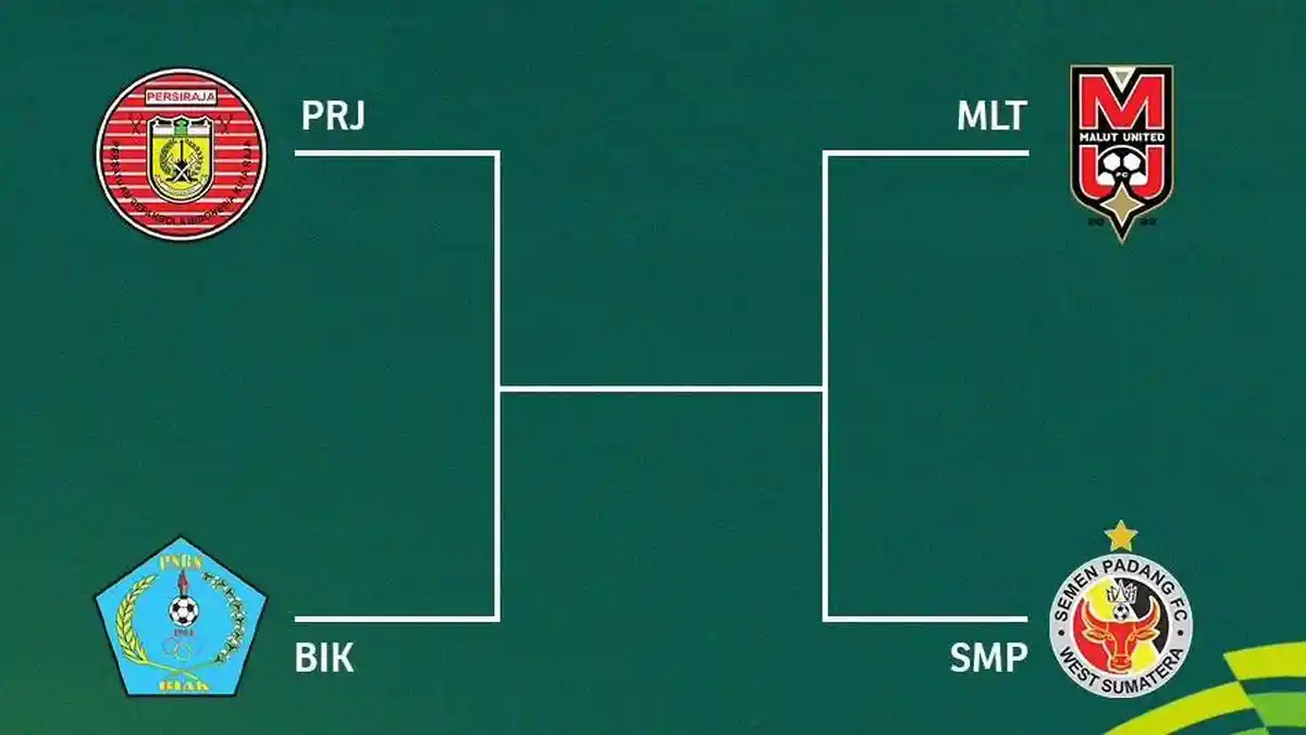 Jadwal Persiraja vs PSBS Biak di Semifinal Liga 2 Disorot, Jarak 4000 Km Jeda 4 Hari