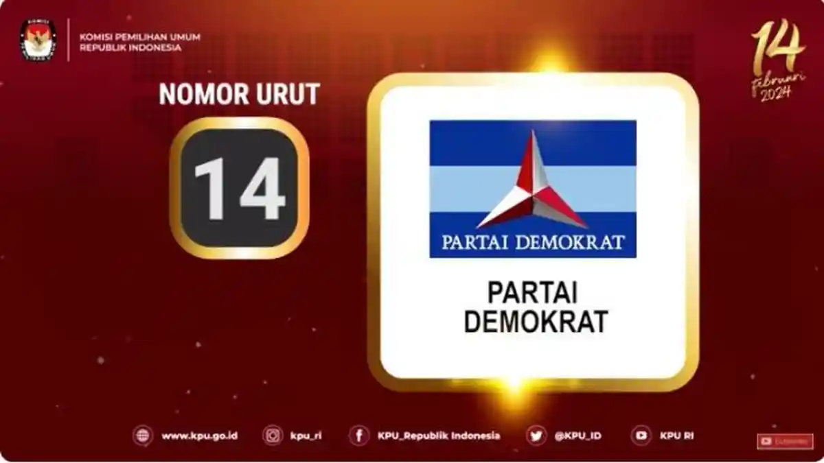 Daftar Caleg Tetap Partai Demokrat untuk DPRD Balikpapan di Pemilu 2024, Cek Link DCT dan Profil