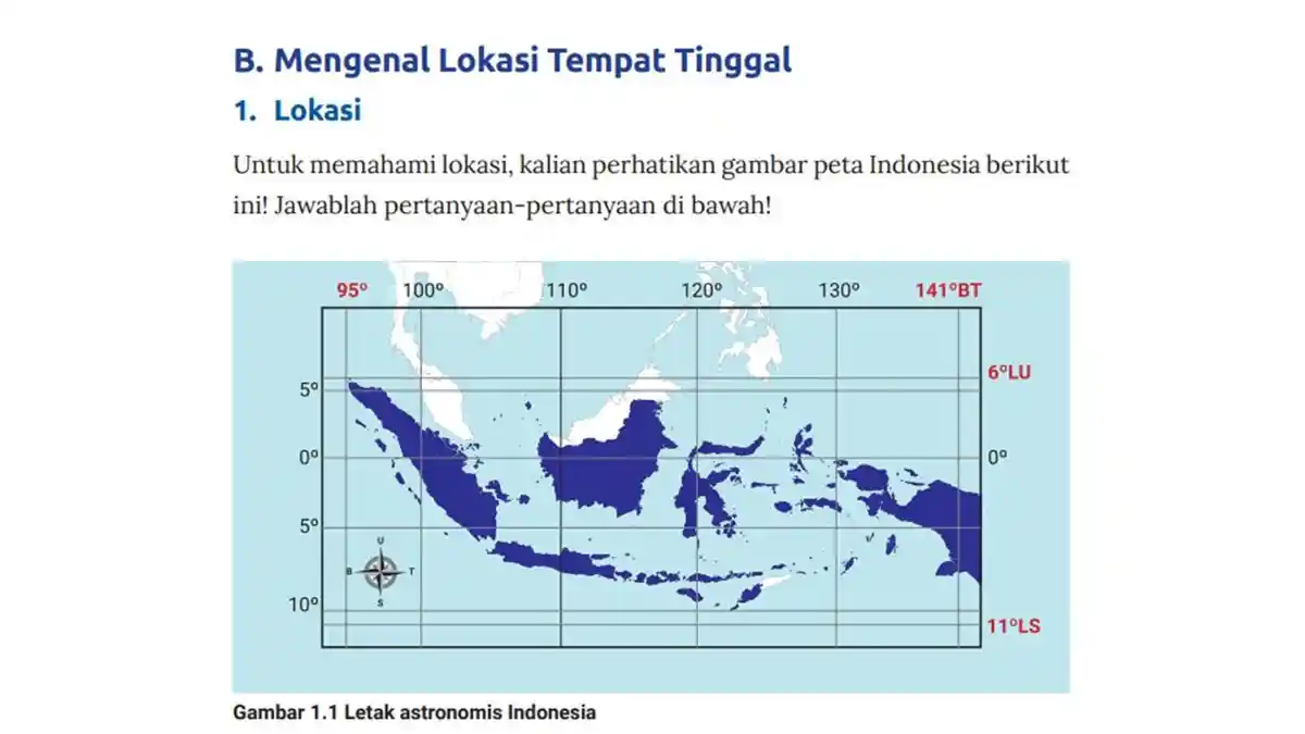 Kunci Jawaban Bab I Pelajaran IPS Kelas 7 SMP Halaman 6-8 Kurikulum Merdeka.
