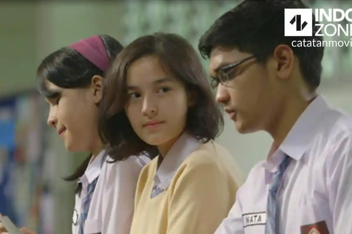 13 SMA Terbaik di Sidoarjo Jawa Timur Versi Nilai UTBK, Info Daftar PPDB 2025