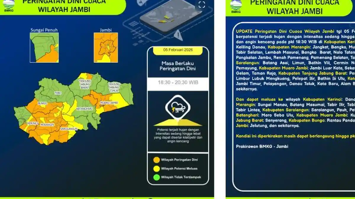 Peringatan Dini Cuaca Jambi Kamis Malam Ini, Waspada 8 Kabupaten Kota, Cek Lokasi