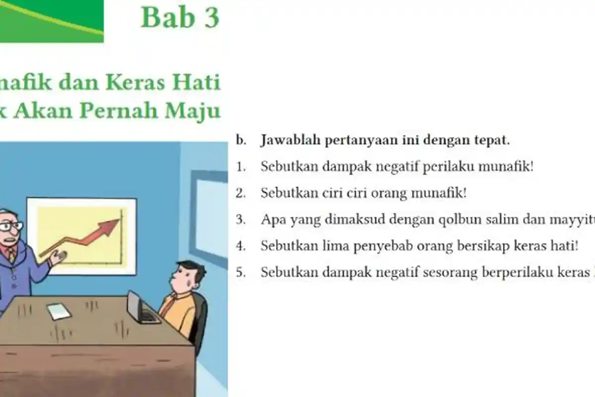 Kunci Jawaban PAI Kelas 12 SMA KurMer Semester 1 Esai Penilaian Pengetahuan Bab 3 Halaman 100