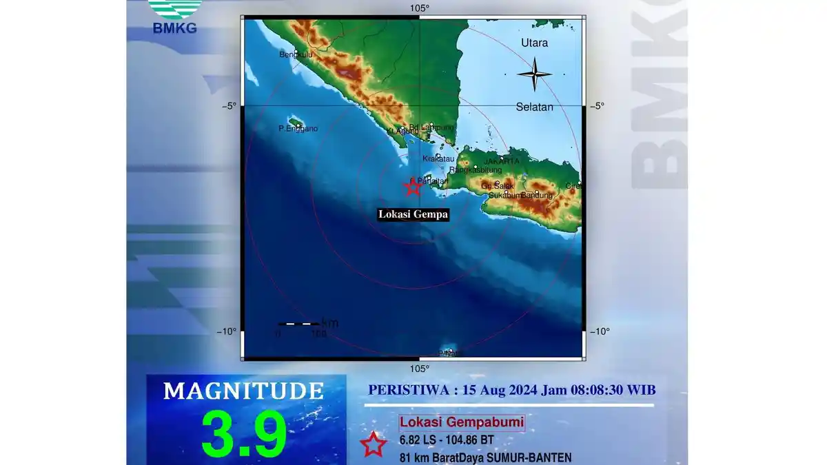 Waspada Megathrust, Sampai Pagi Ini Wilayah Sukabumi dan Bayah Diguncang 45 Kali Gempa Susulan