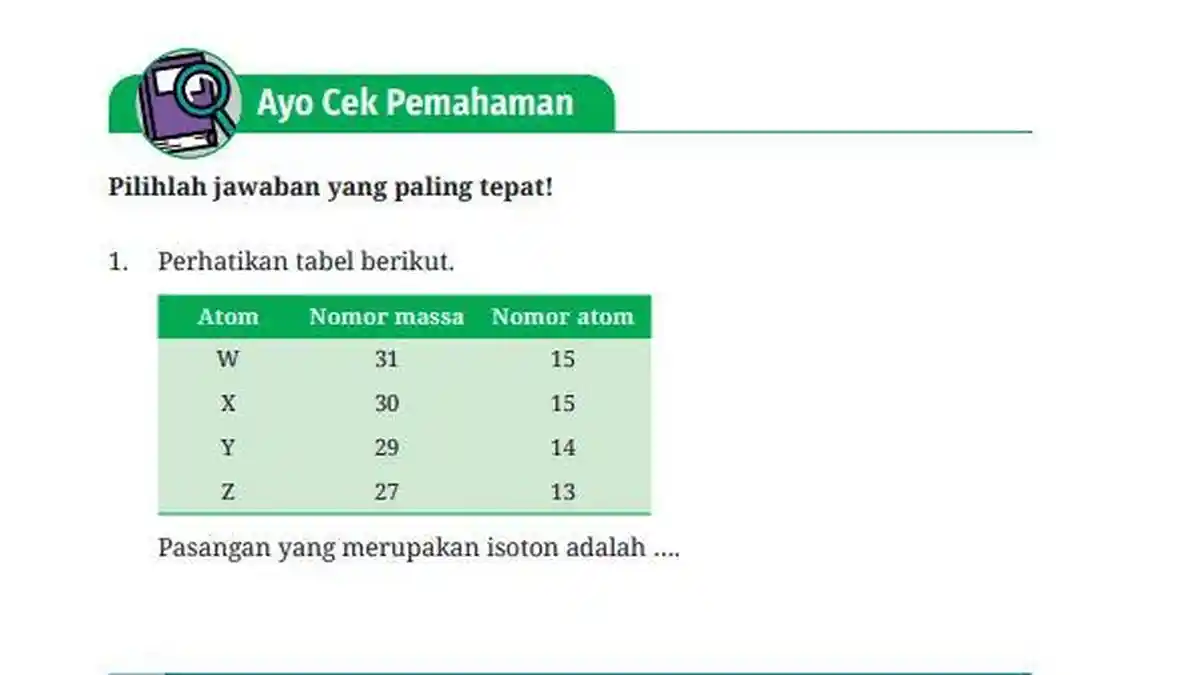 Kunci Jawaban Kimia Kelas 11 Kurikulum Merdeka Halaman 28 Ayo Cek Pemahaman Struktur Atom