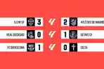Hasil-Liga-Spanyol-2025-2026-Pekan-32-hari-Rabu-22-April-2026.jpg