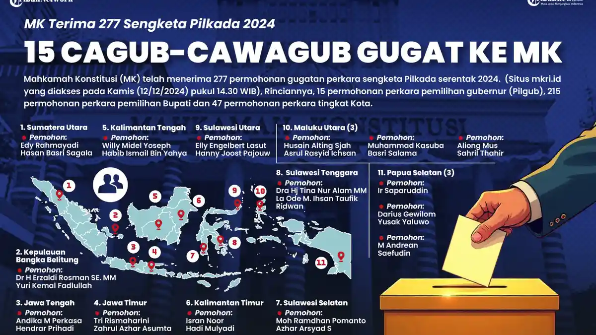 Perbedaan Permohonan dan Perkara Sengketa Pilkada, Begini Mekanisme di Mahkamah Konstitusi
