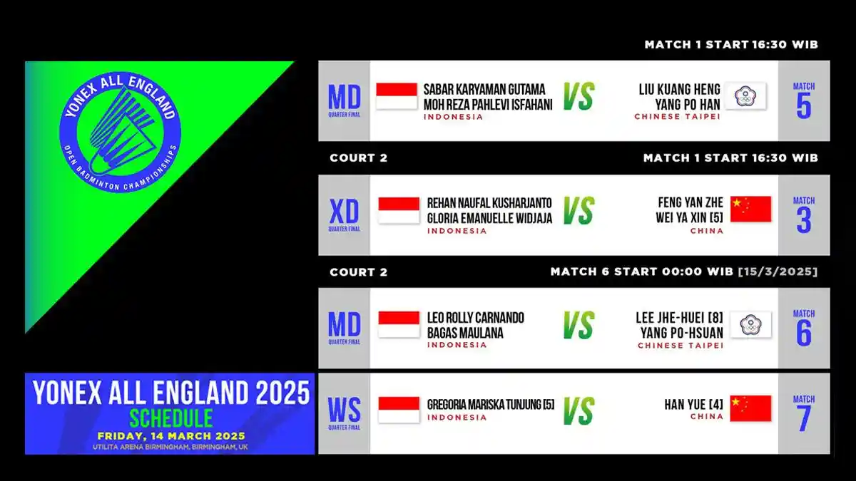 Live Streaming All England 2025, Gregoria vs Han Yue, Sabar/Reza vs Liu Kuang Heng/Yang Po Han