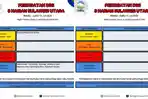 Peringatan Dini Cuaca Sulawesi Utara 10-11 Juli 2026, Waspada Angin Kencang di 6 Wilayah