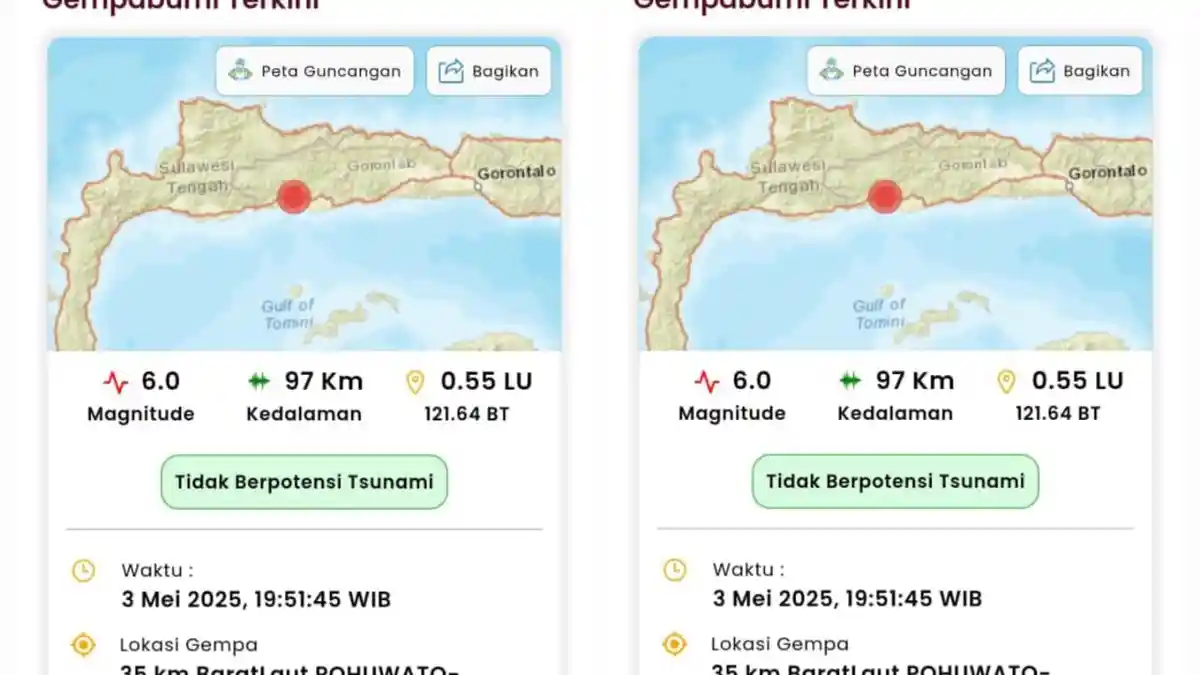 Gempa Bumi di Pohuwato Gorontalo Picu Kepanikan Warga di Provinsi Sulawesi Tengah