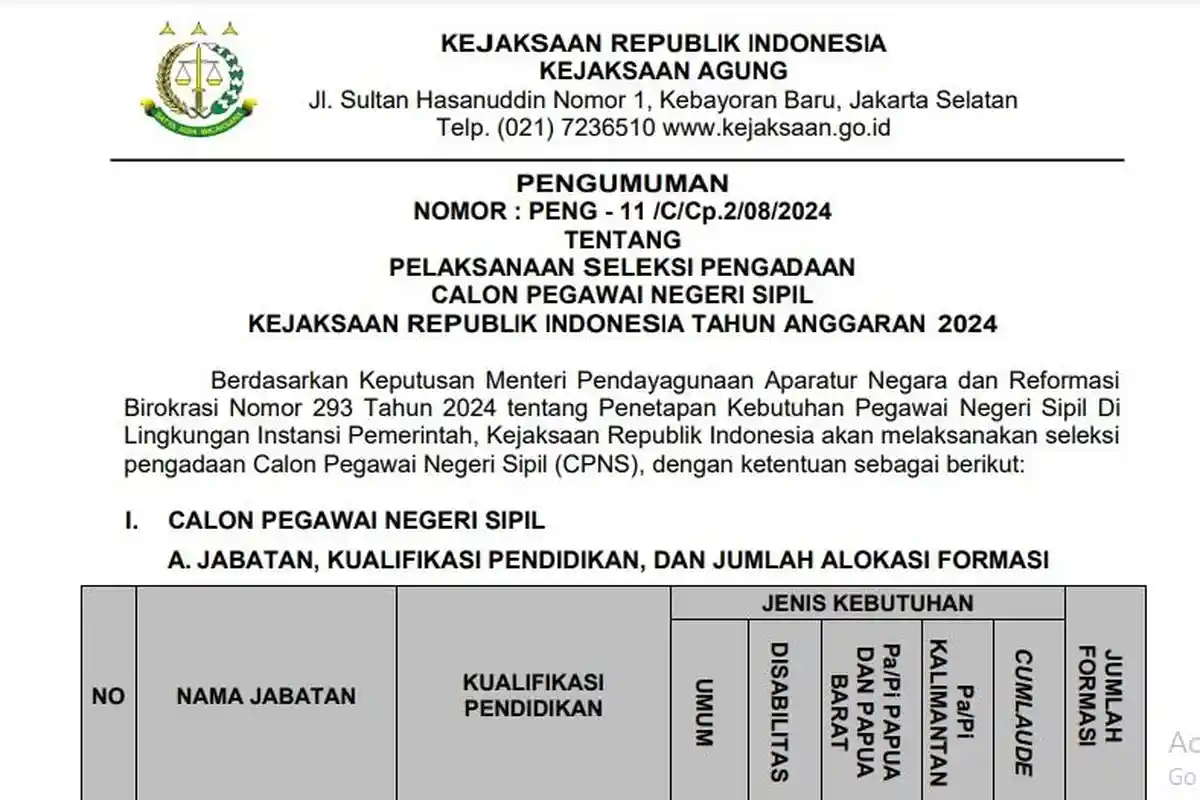 Link Download PDF Pengumuman dan Rincian Formasi CPNS 2024 Kejaksaan RI daftar-sscasn.bkn.go.id