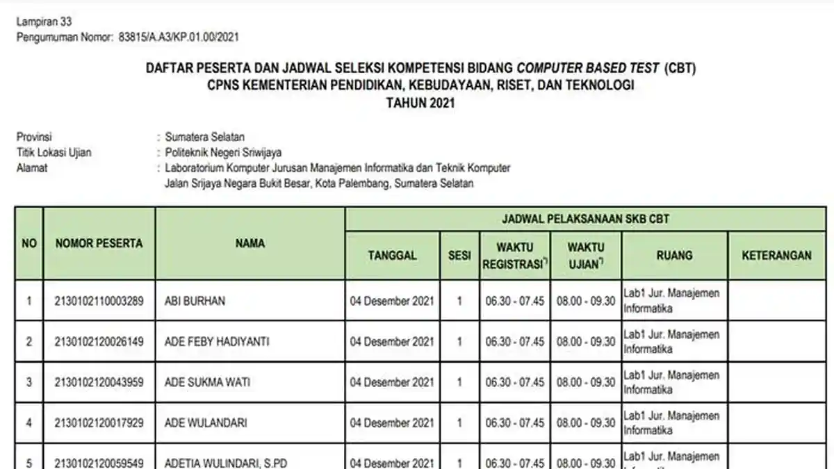 Daftar Peserta dan Jadwal SKB (CBT) CPNS 2021 KEMENDIKBUD RISTEK Provinsi Sumatera Selatan