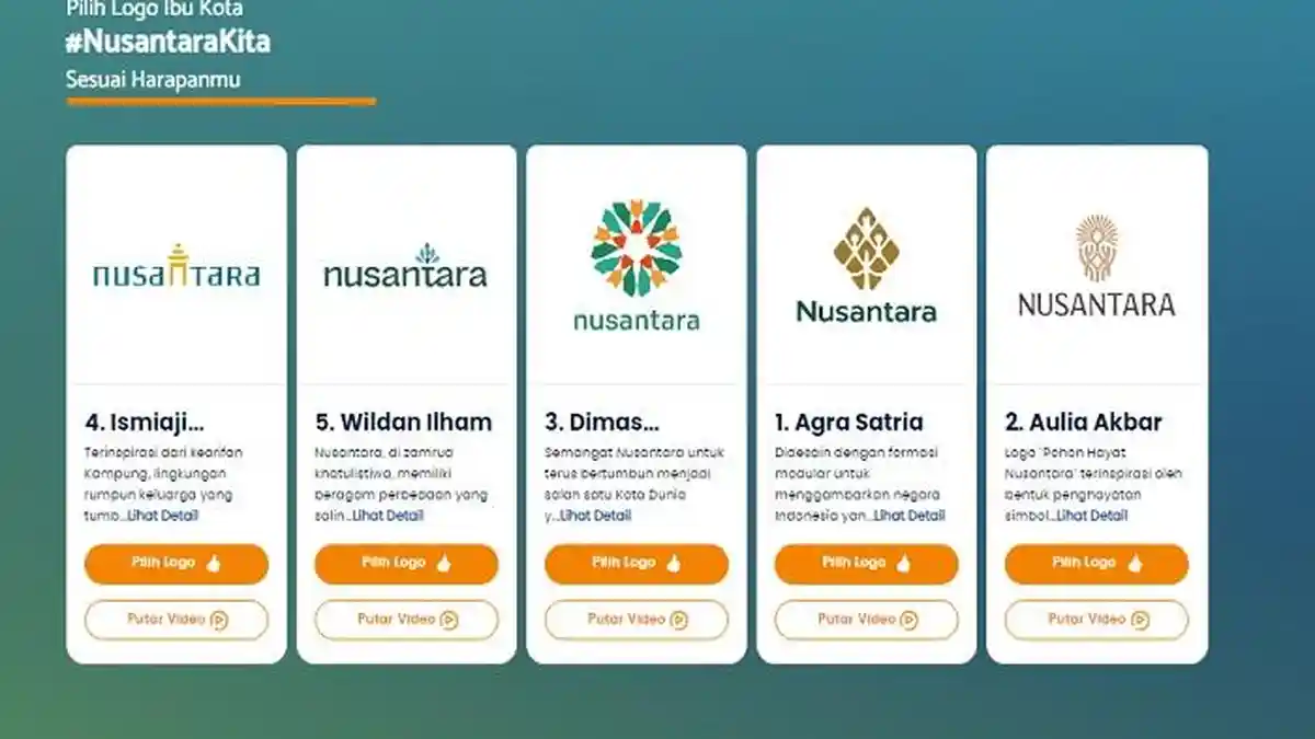 Berhadiah Motor Listrik, Begini Cara Ikut Voting Logo IKN yang Dua Hari Lagi Tutup!