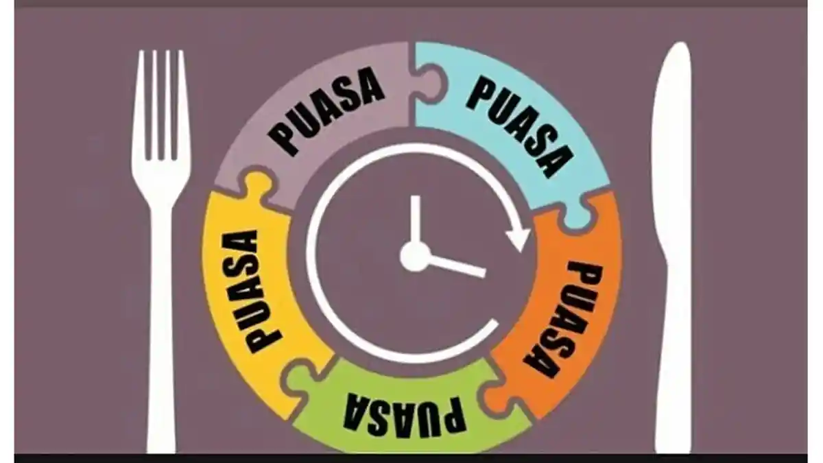 Niat Puasa Senin Kamis & Doa Buka Puasa, Bolehkah Digabung dengan Puasa Sunnah Dzulhijjah?