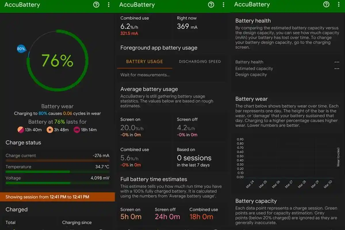 Cara Cek Battery Health di Android Pakai Aplikasi AccuBattery