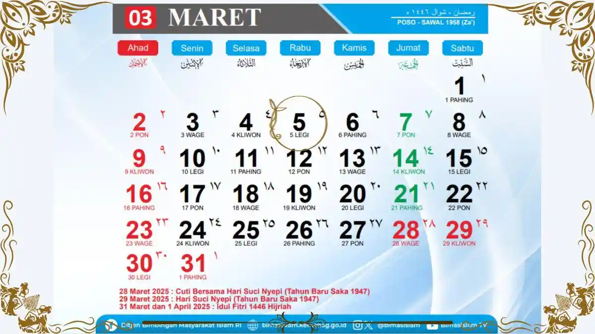 Kalender 2025: Penanggalan Jawa Weton 5 Maret, Apakah Hari Baik atau Hari Kurang Baik?