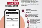 Berikut-cara-mengecek-DPT-jelang-Pilkada-2024.jpg