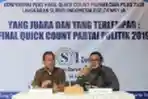 Hasil Quick Count LSI Denny JA Partai Politik 2019