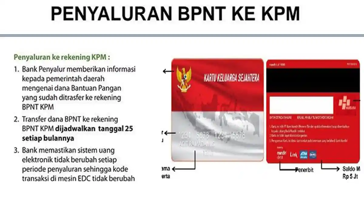 Bansos Desember Cek dtks.kemensos.go.id Bantuan BPNT, PBI hingga PKH Tahap 4