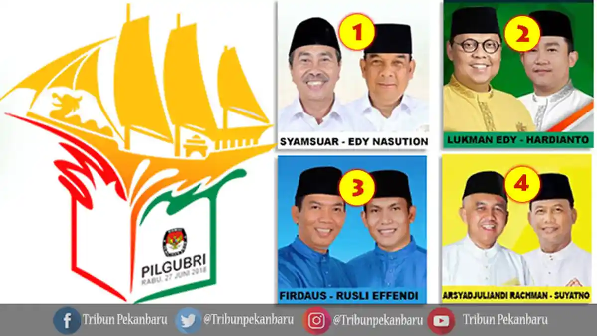 Sudah Ada Keppres Libur, Bupati Harris: Tak Ada Alasan Pekerja Tidak Memilih