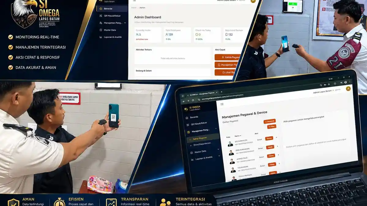 Lapas Batam Gunakan SI OMEGA, Langkah Baru Wujudkan Lingkungan Bebas HALINAR - Tribunbatam.id