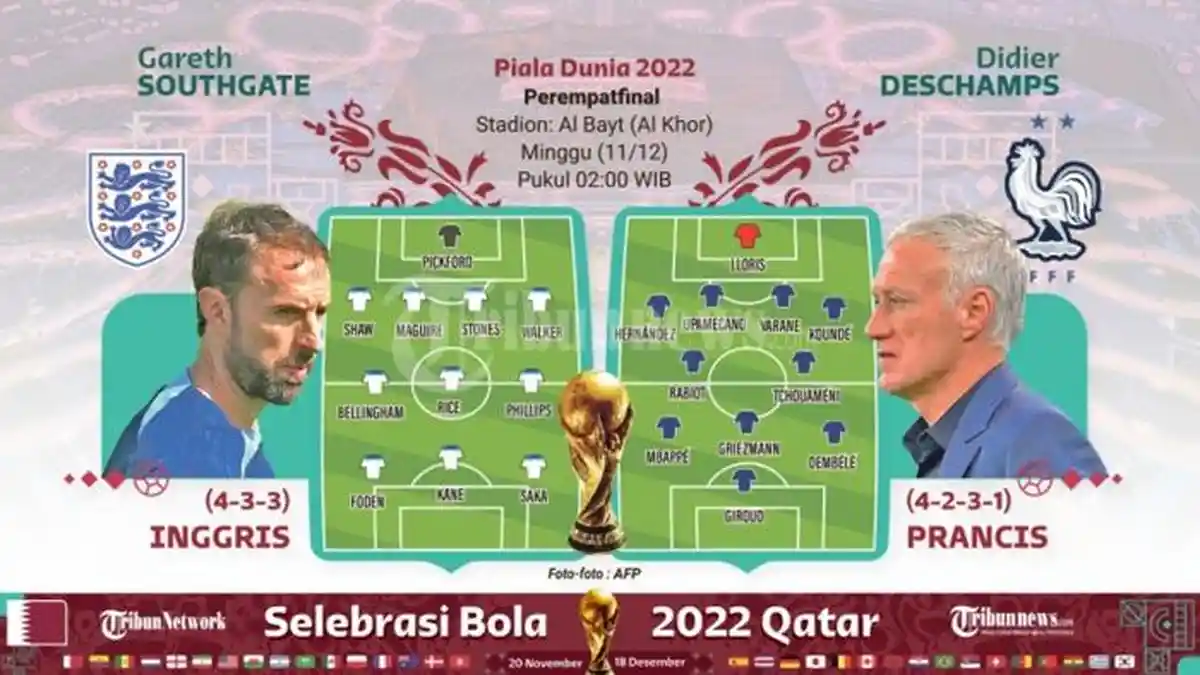 Prediksi dan Susunan Pemain Inggris vs Prancis di Perempat Final Piala Dunia 2022 Malam Ini