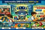 Contoh-Modul-Ajar-Informatika-Berbasis-HOTS-dan-AI-SMP.jpg