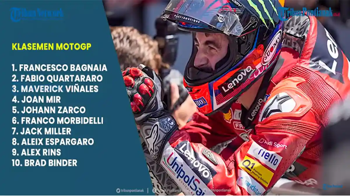 HASIL MotoGP Hari Ini Persaingan Fabio Quartararo dan Francesco Bagnaia MotoGP Prancis 2021