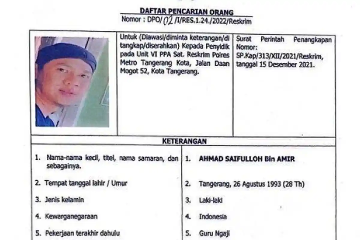 Kisah Saiful, Guru Mengaji di Tangerang yang Cabuli Muridnya Modus Beri Ilmu Kini Jadi DPO