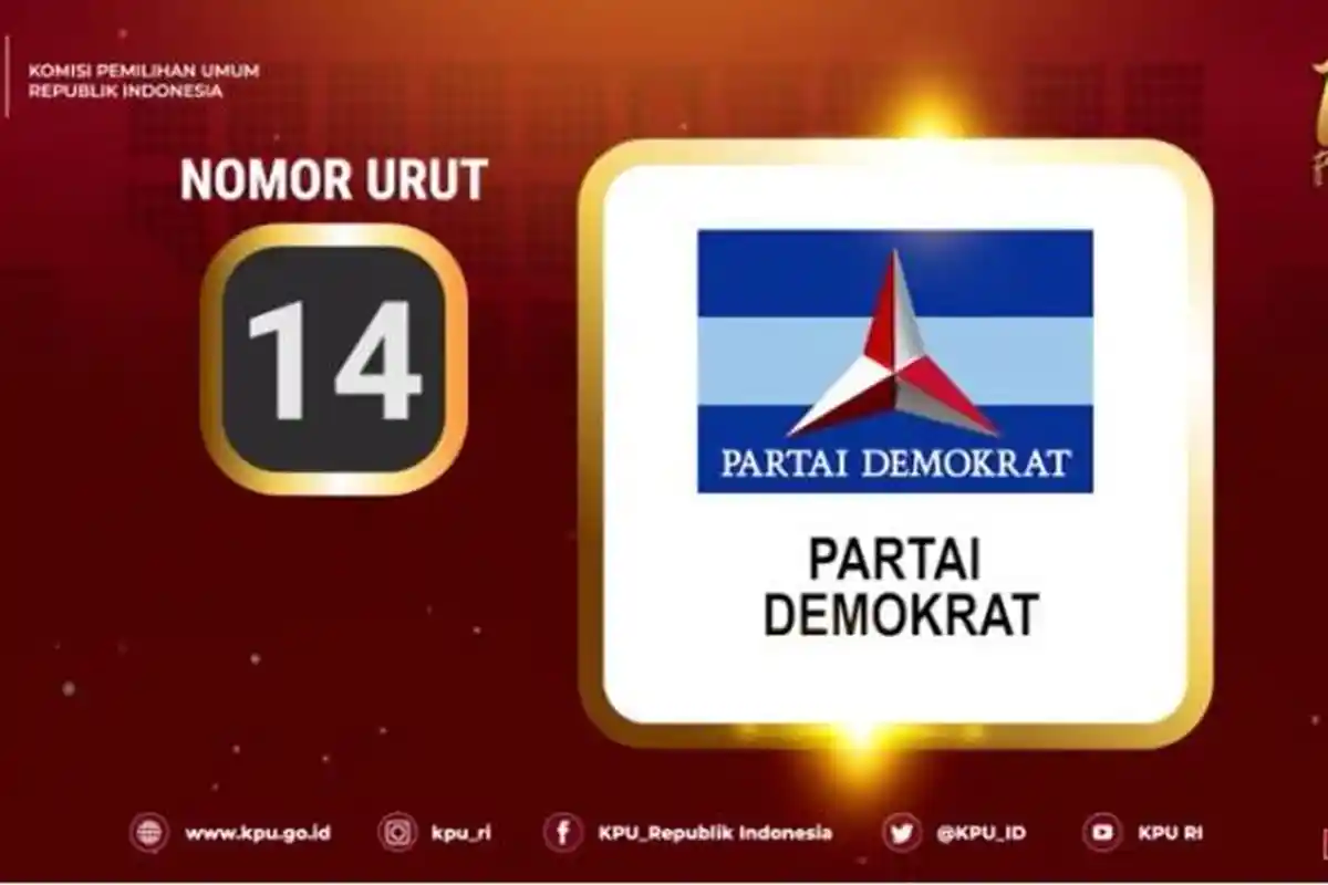 Daftar Caleg Tetap Partai Demokrat untuk DPRD Balikpapan di Pemilu 2024, Cek Link DCT dan Profil