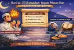 Doa Puasa Ramadan Hari Ke-23: Raih Ampunan Dosa dan Ketakwaan di Malam-malam Terakhir Ramadan