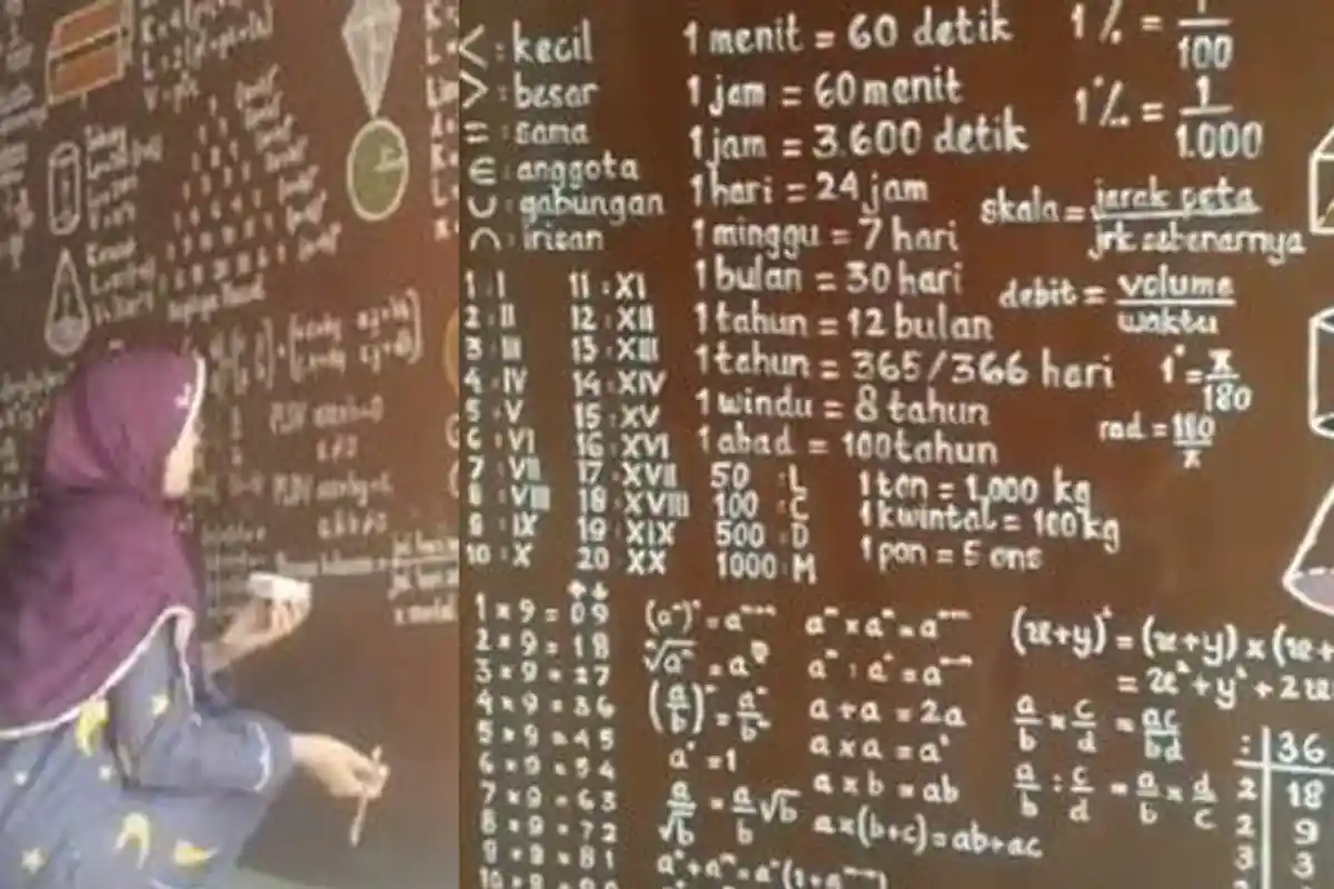 Viral Wanita ini Lukis Dinding Penuh Rumus Matematika, Begini Komentar Warganet