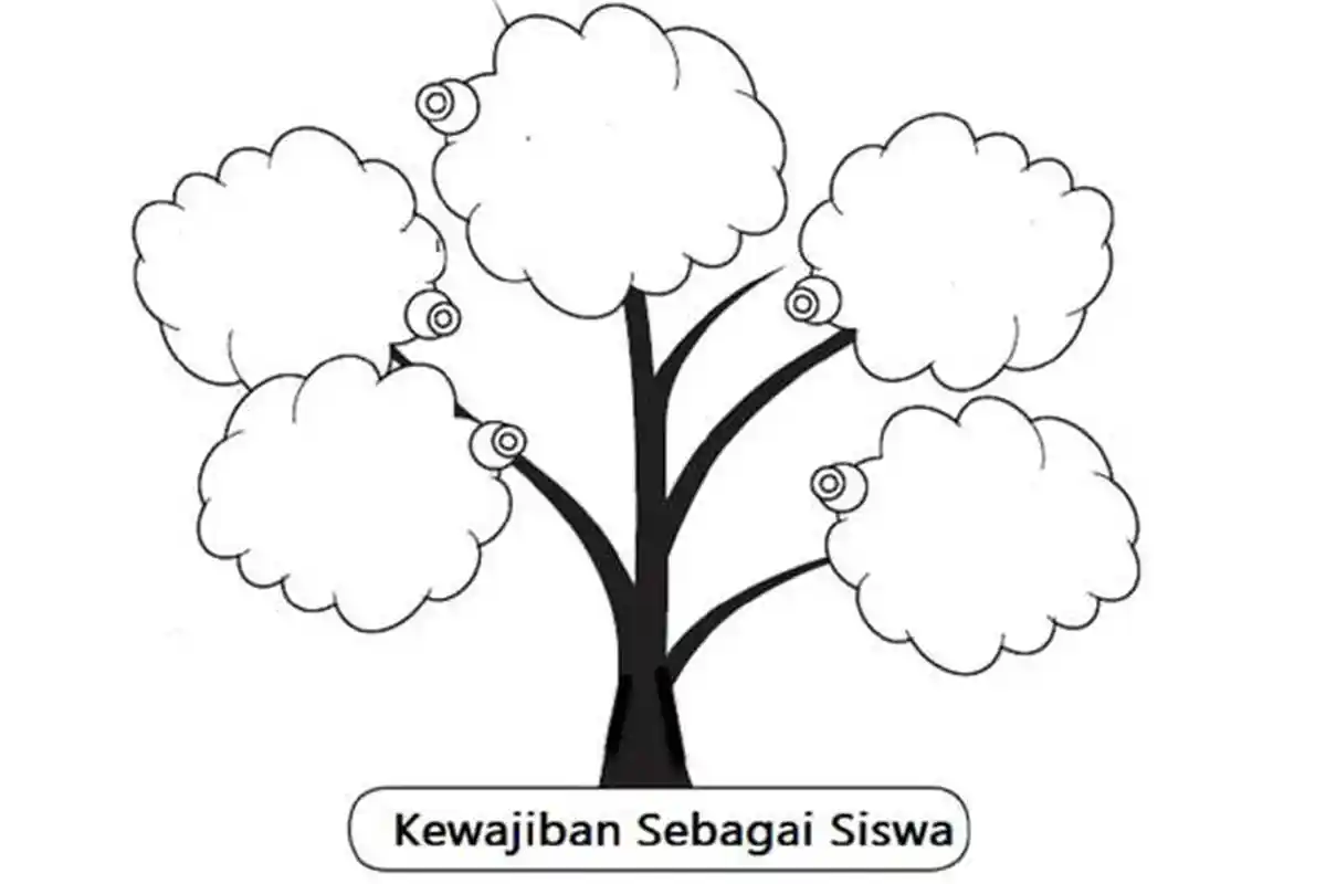Soal PPKN Kelas 7 SMP Kurikulum Merdeka Semester 1, Jawaban Undang-Undang NRI Tahun 1945 Halaman 35