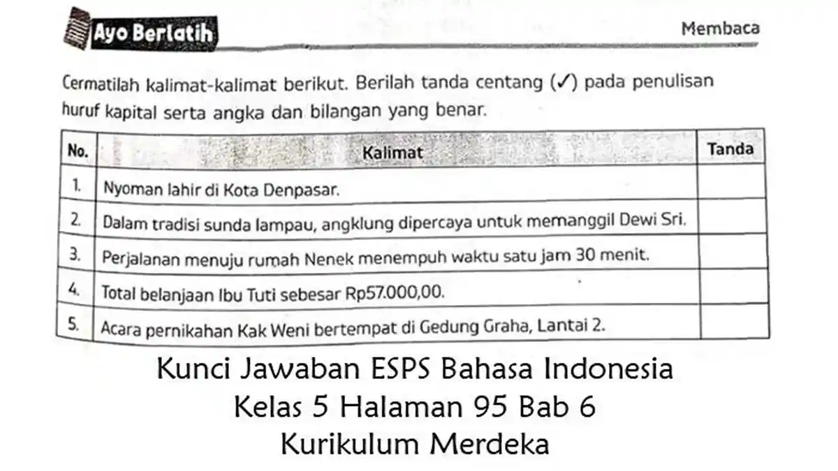 Kunci Jawaban ESPS Bahasa Indonesia Kelas 5 Halaman 95 Kebinekaan di ...