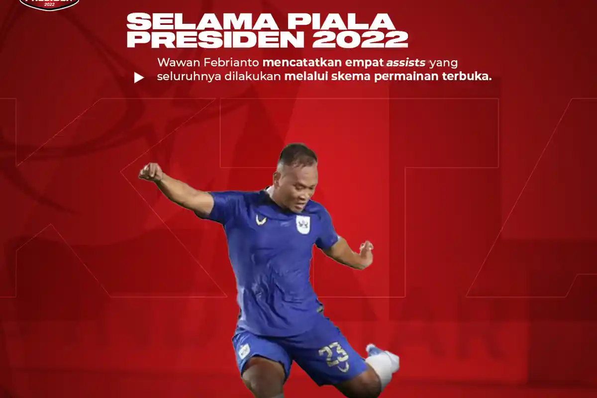 Skor PSIS Vs Bhayangkara FC Hasil 8 Besar Piala Presiden 2022 Update, Carlos Fortes Dkk Batal Menang