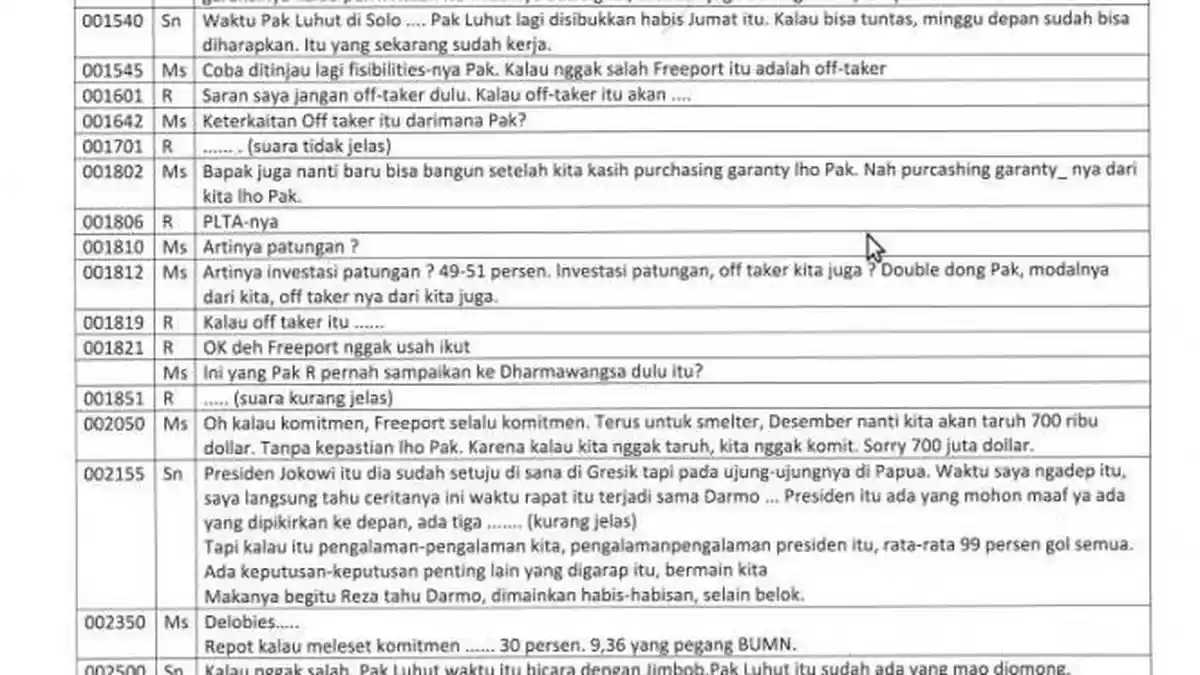 Sekjen Seknas Jokowi: Episode 'Papa Minta Saham' akan Panjang