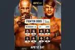UFC-314-akan-berlangsung-di-Miami-Sabtu-12-April-2025-malam.jpg