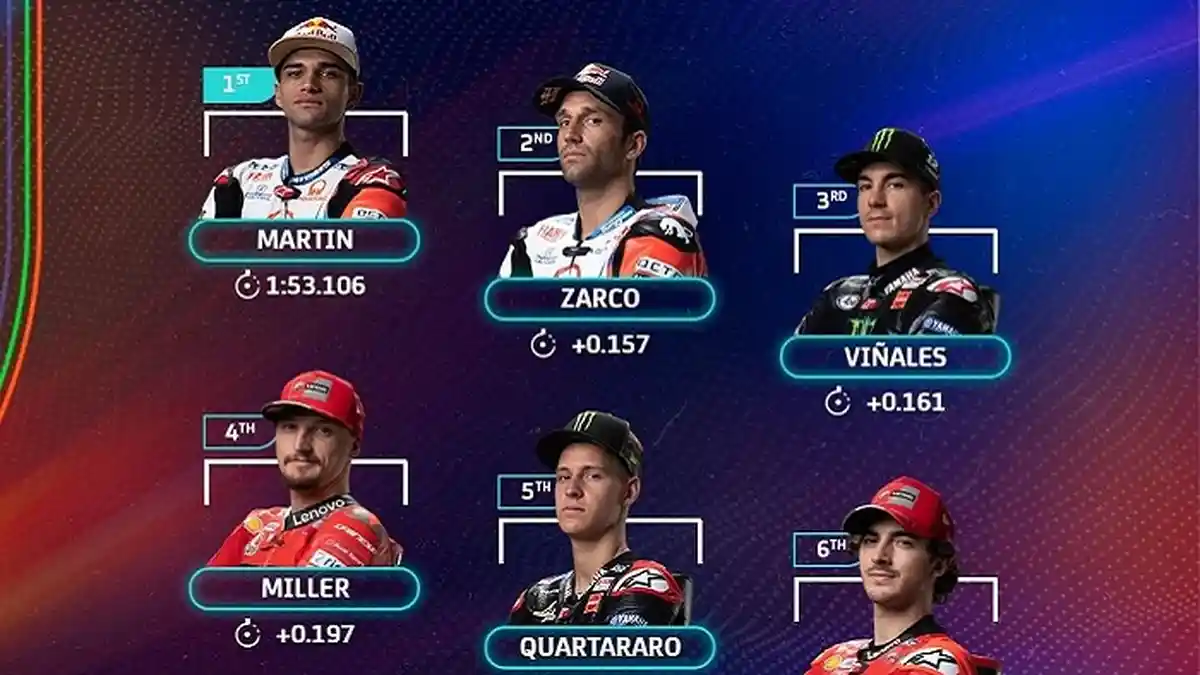 Live Streaming Moto GP Doha Hari Ini di Trans7 Fox Sports Siaran Langsung MotoGP 2021