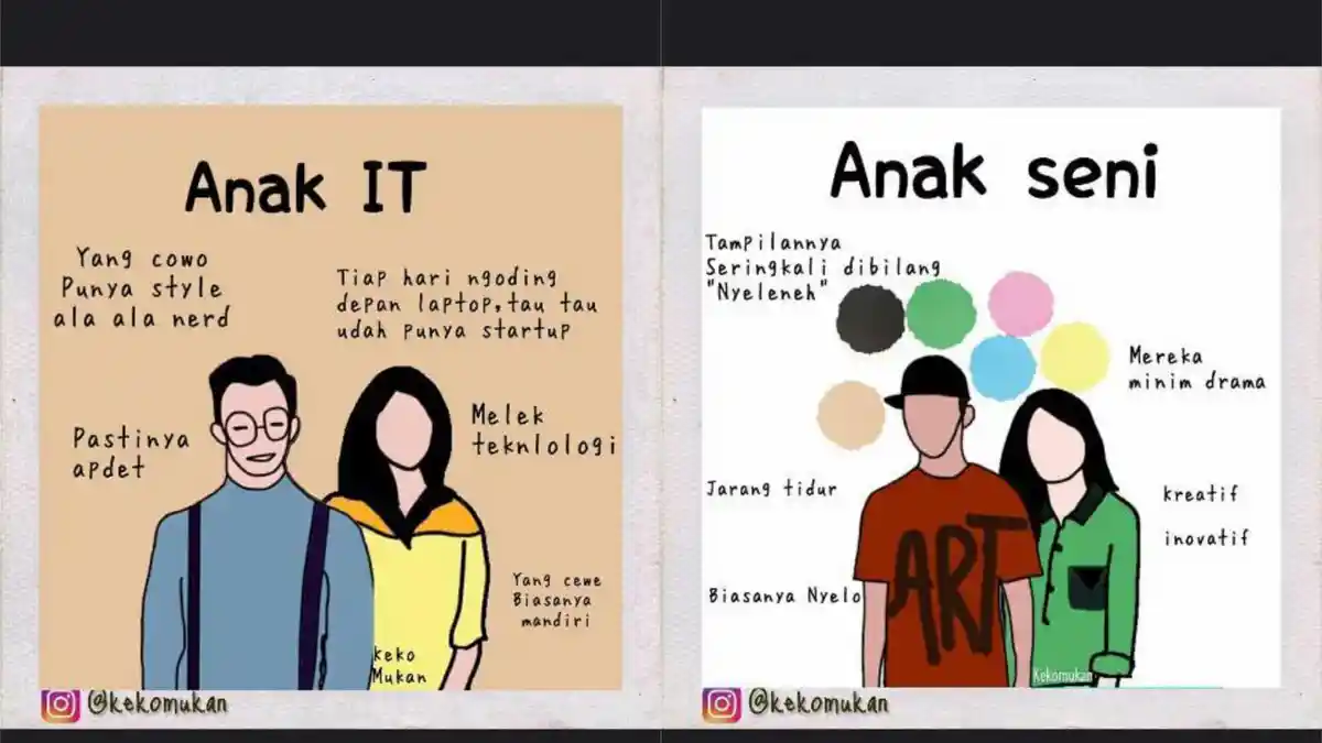 Begini Rupa 30 Mahasiswa Berdasarkan Jurusannya, Kamu Termasuk yang Mana?