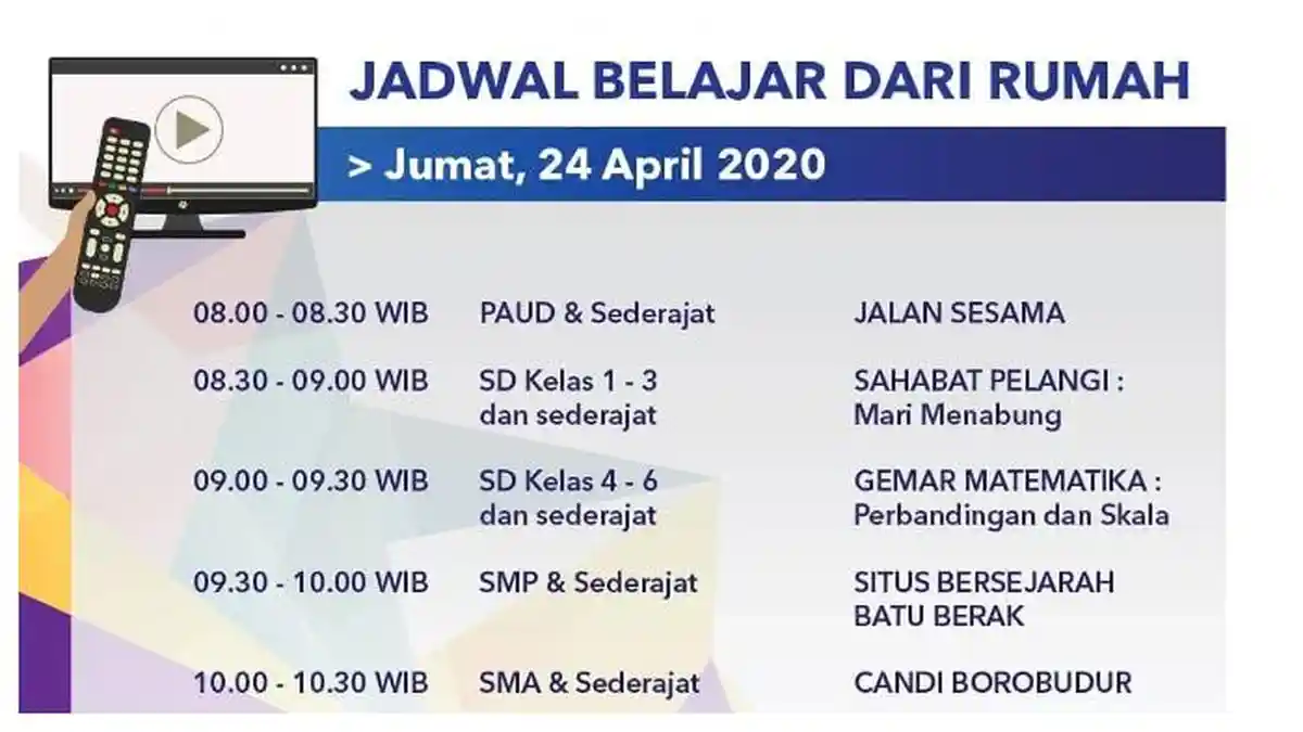Jadwal TVRI Belajar dari Rumah, Jumat 24 April 2020: Perbandingan dan Skala hingga Candi Borobudur