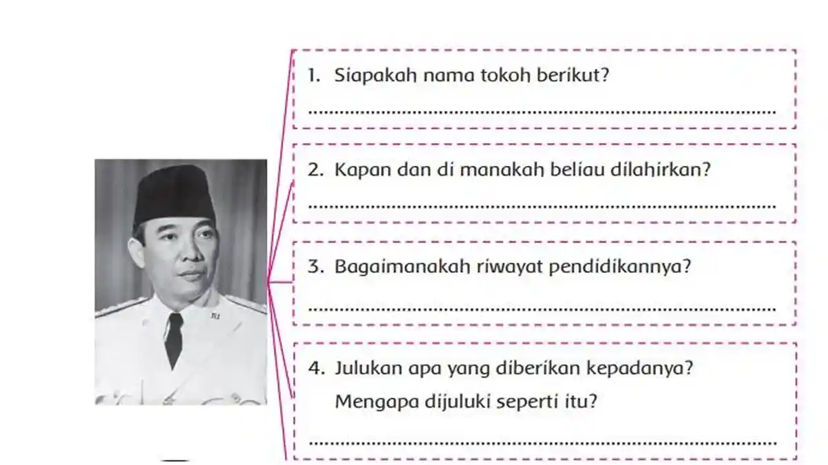 Siapakah Nama Tokoh Berikut? Soekarno dan Hatta, Buku Tema 7 Kelas 5 Halaman 99 Subtema 2
