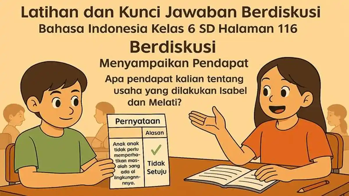 Latihan dan Kunci Jawaban Berdiskusi Bahasa Indonesia Kelas 6 SD Halaman 116