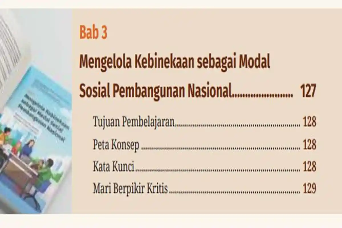 Soal Uji Kompetensi Bab 3 Pendidikan Pancasila Kelas 10 Kurikulum Merdeka, Kunci Jawaban Soal Uji