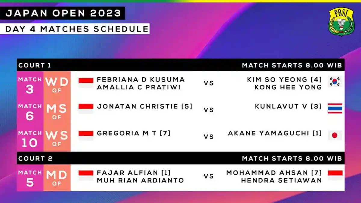 Japan Open 2023, Jadwal Siaran Langsung, Live Streaming Hari Ini Fajar/Rian vs Ahsan/Hendra