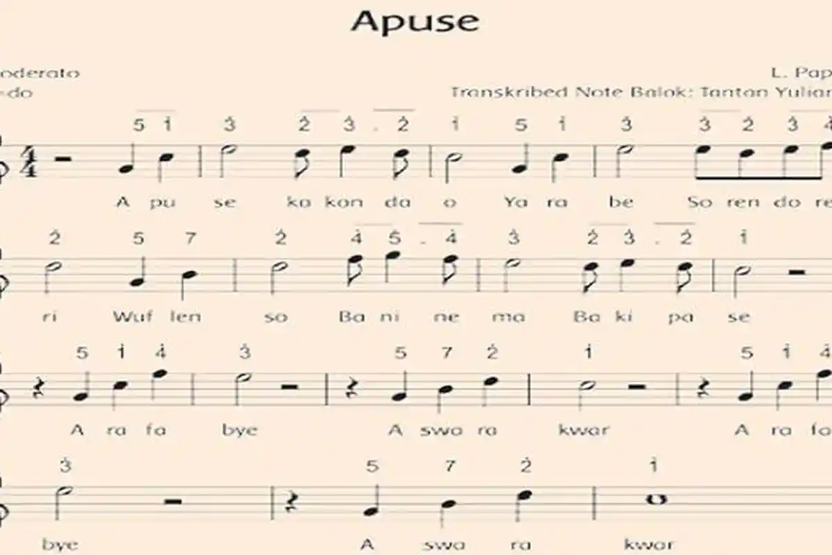 Lirik Lagu Apuse Ciptaan Korinus Mandosir Sarumi Lengkap dengan Makna dan Terjemahan