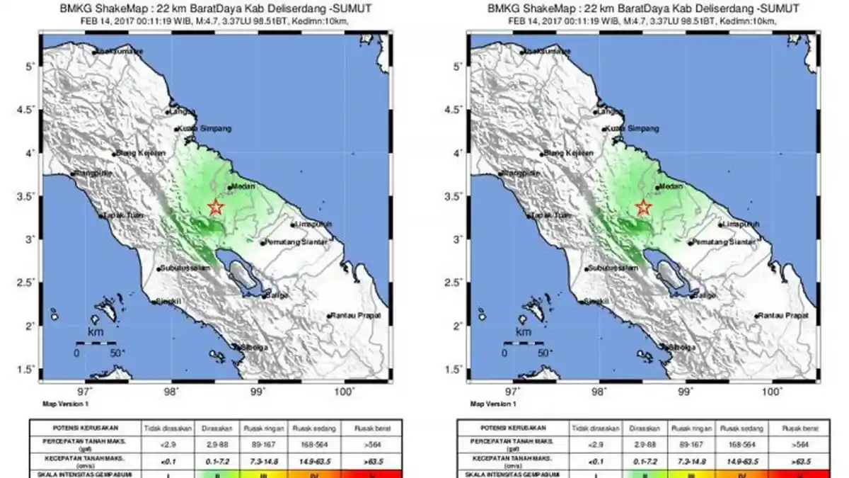 Gempa Lampung Barat Ingatkan Daryono Peristiwa Merusak Liwa Tahun 1994